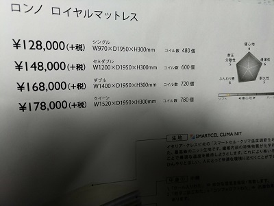 東京スプリング アワーグラスを試してきた: ふわふわ日記